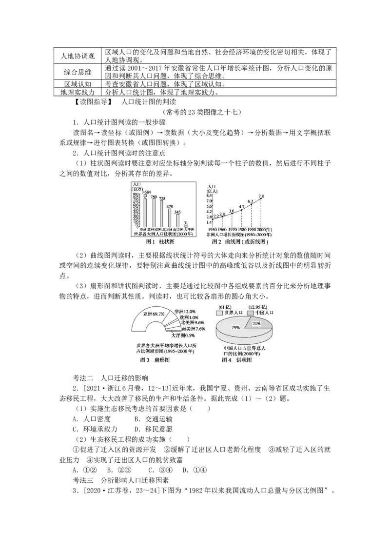 统考版2023版高三地理一轮复习第20讲人口迁移地域文化与人口学生用书_9.2025地理总复习_赠品通用版（老高考）复习资料_一轮复习_通用版2023届高三地理一轮复习全册学案