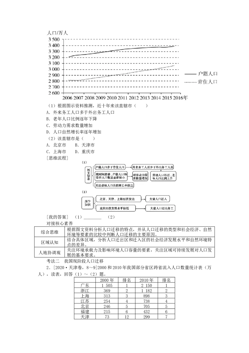统考版2023版高三地理一轮复习第20讲人口迁移地域文化与人口学生用书_9.2025地理总复习_赠品通用版（老高考）复习资料_一轮复习_通用版2023届高三地理一轮复习全册学案