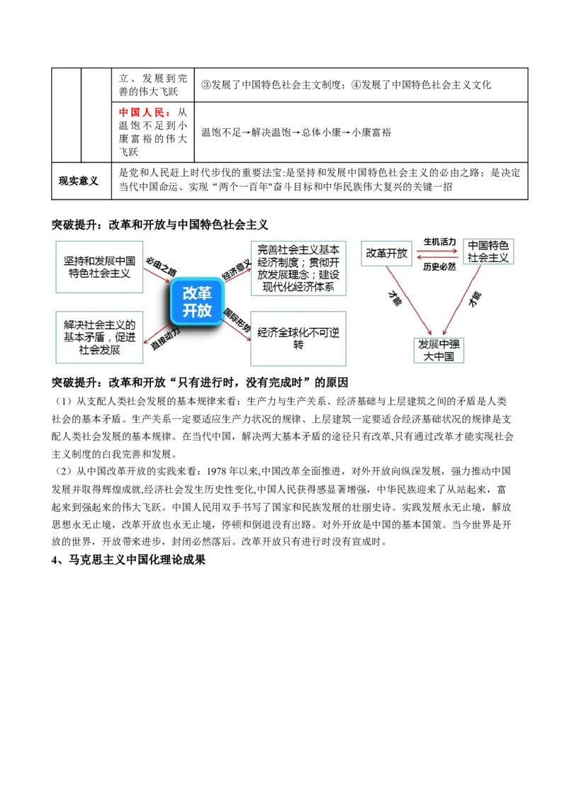 专题02站起来、富起来、强起来（讲义）（原卷版）_8.2025政治总复习_2024年新高考资料_2.2024二轮复习_2024年高考政治二轮复习讲练测（新教材新高考）
