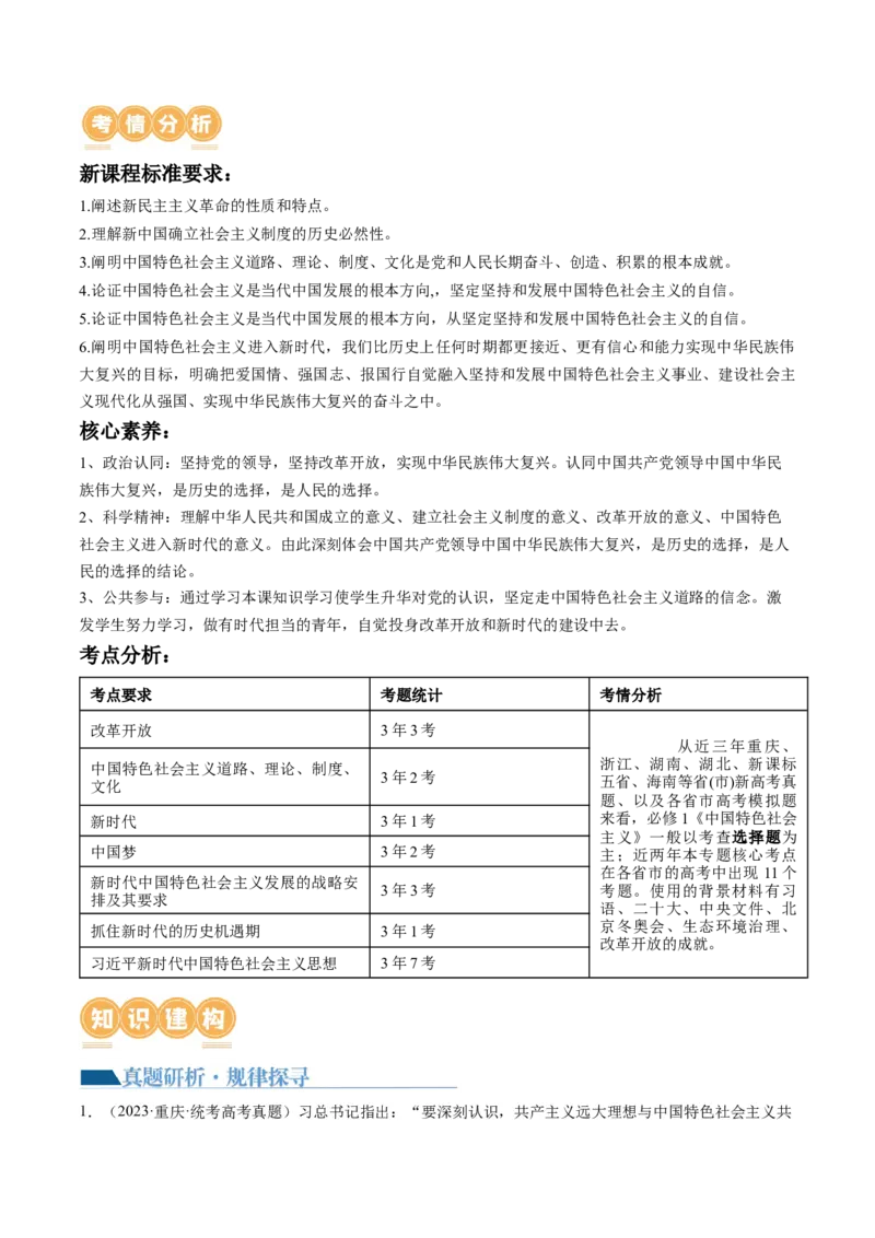 专题02站起来、富起来、强起来（讲义）（原卷版）_8.2025政治总复习_2024年新高考资料_2.2024二轮复习_2024年高考政治二轮复习讲练测（新教材新高考）