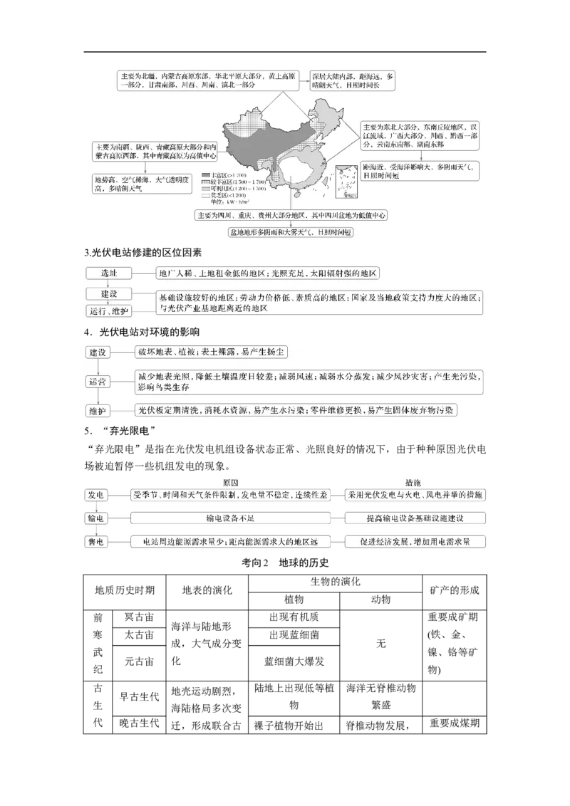 第三部分　大单元1　地球的运动_9.2025地理总复习_2025年新高考资料_二轮复习_2025年高考地理二轮复习讲义+专题强化练（学生版）_复习讲义