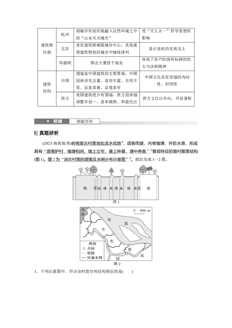 第二章　课时45　地域文化与城乡景观_9.2025地理总复习_2025年新高考资料_一轮复习_2025高考大一轮复习讲义+练习（完结）_2025高考大一轮复习地理（人教版）_2025大一轮复习讲义