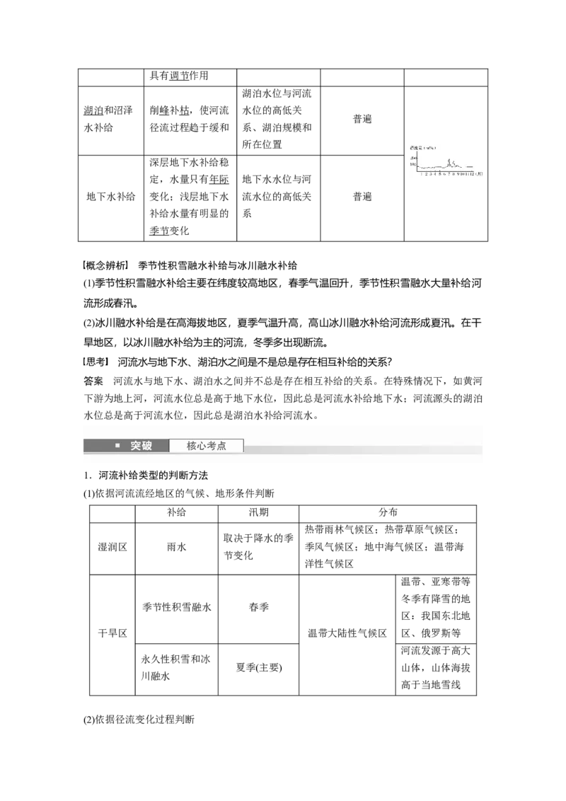 第一部分第五章课时30陆地水体间的相互关系_9.2025地理总复习_2025年新高考资料_一轮复习_2025高考大一轮复习讲义+练习（完结）_2025高考大一轮复习地理（湘教版）