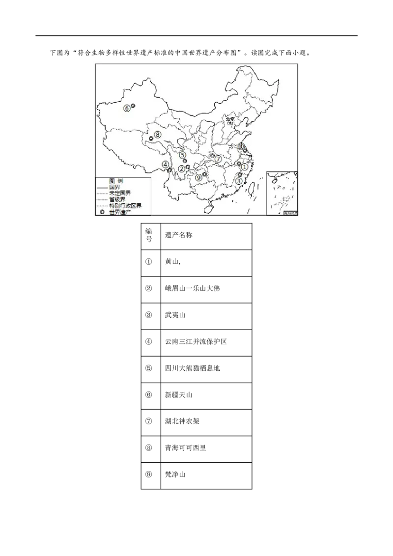 考点01自然环境的服务功能-2023年高考地理一轮复习小题多维练（原卷版）_9.2025地理总复习_2023年新高考复习资料_一轮复习_2023年高考地理一轮复习小题多维练（新高考专用）_566