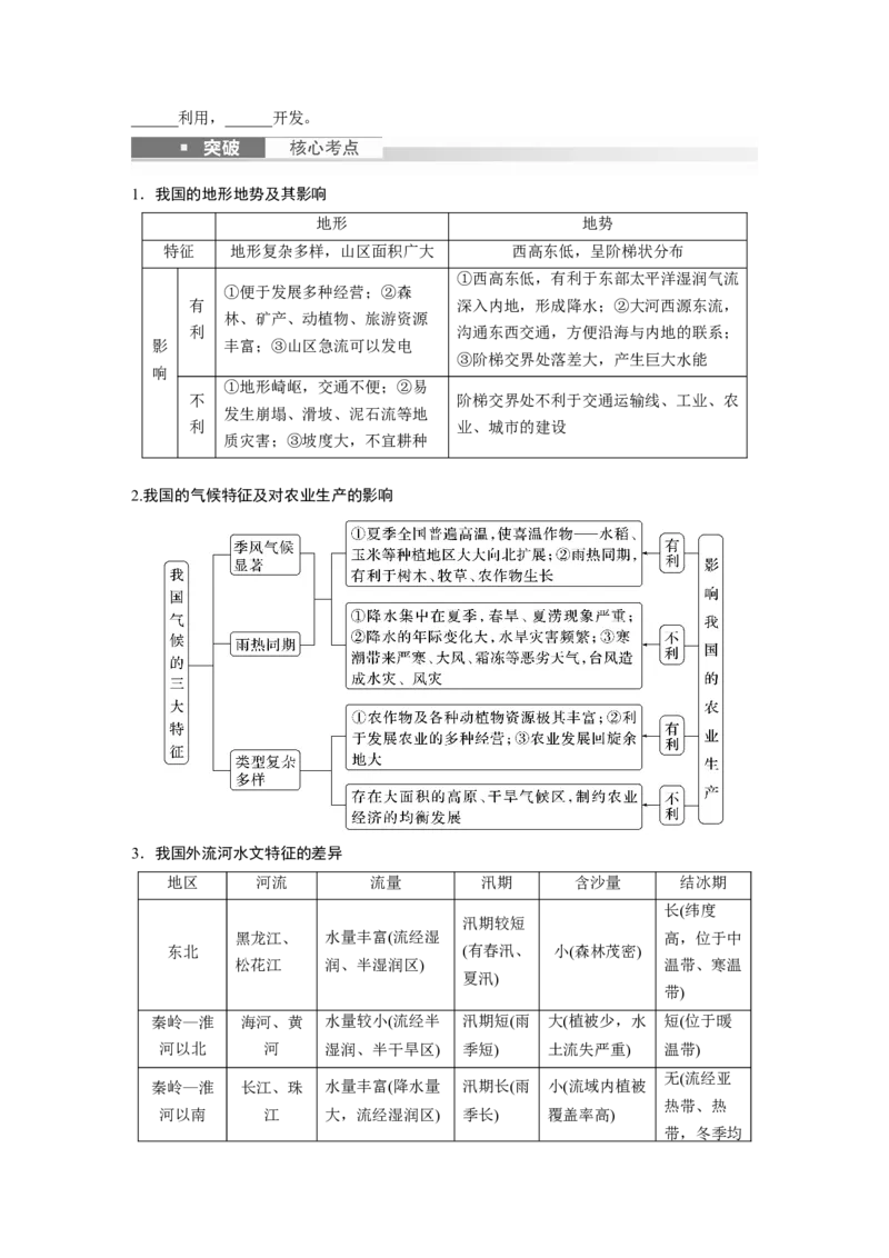 第五部分　第二章　第1讲　课时84　中国自然地理特征_9.2025地理总复习_2024年新高考资料_1.2024一轮复习_2024年高考地理一轮复习讲义（新人教版）_学生版在此文件夹_大一轮复习讲义
