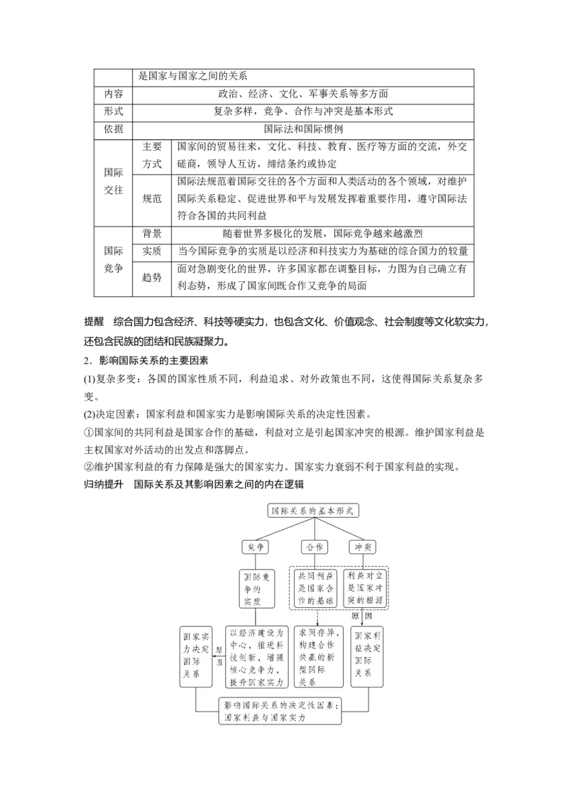 2024年高考政治一轮复习（部编版）选择性必修1　第208课　课时1　国际关系与国际形势_8.2025政治总复习_2024年新高考资料_1.2024一轮复习_2024年高考政治一轮复习讲义（部编版）