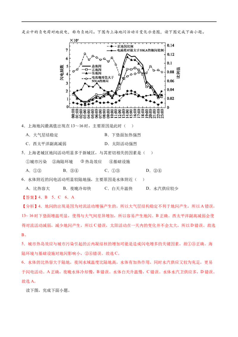 考点01大气的组成和垂直分层-2023年高考地理一轮复习小题多维练（原卷版）_9.2025地理总复习_2023年新高考复习资料_一轮复习_2023年高考地理一轮复习小题多维练（新高考专用）