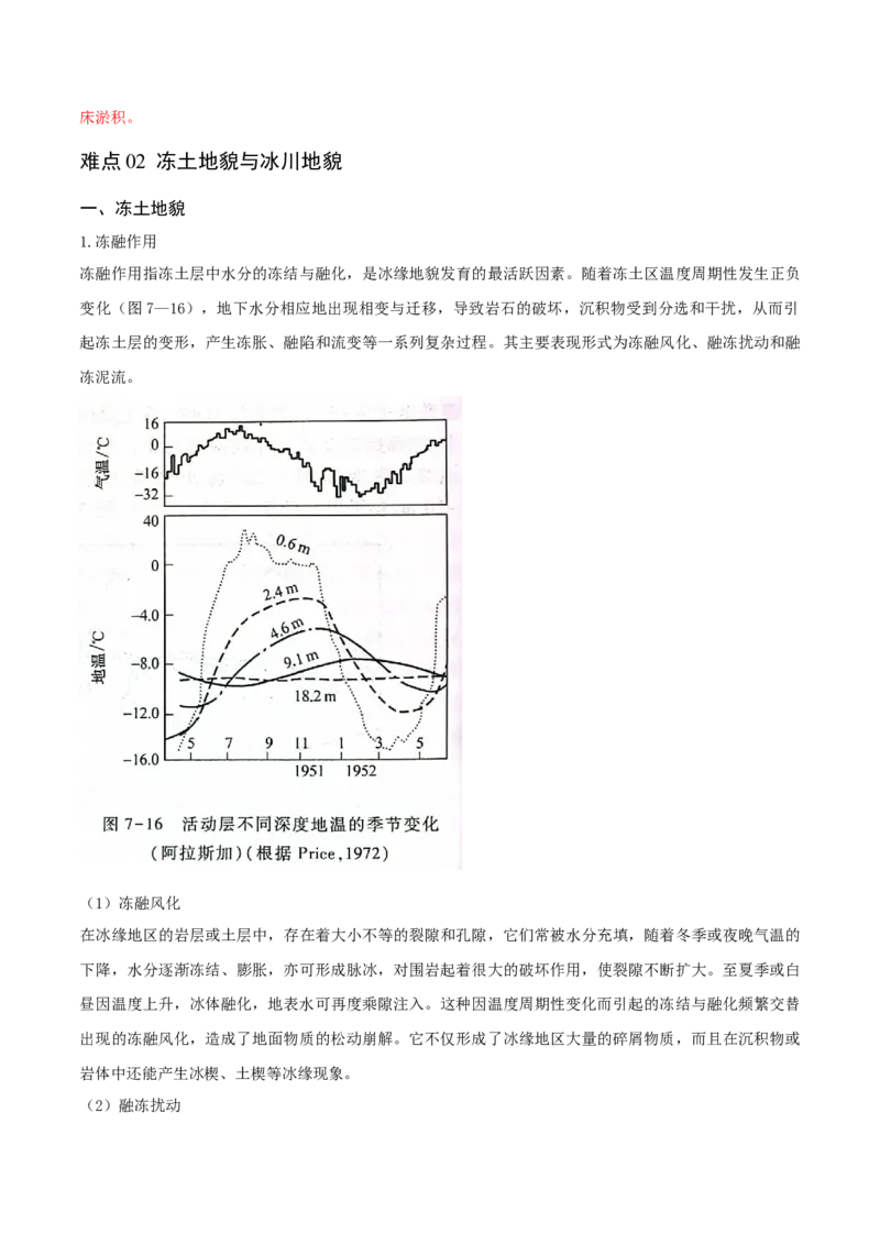 重难点06地表形态变化-2024年高考地理热点&middot;重点&middot;难点专练（新高考专用）（解析版）_9.2025地理总复习_2024年新高考资料_3.2024专项复习