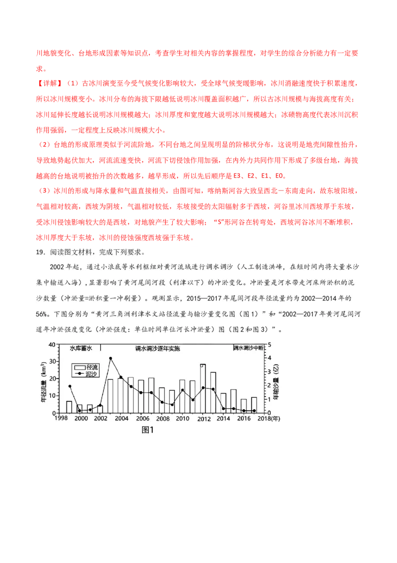 重难点06地表形态变化-2024年高考地理热点&middot;重点&middot;难点专练（新高考专用）（解析版）_9.2025地理总复习_2024年新高考资料_3.2024专项复习