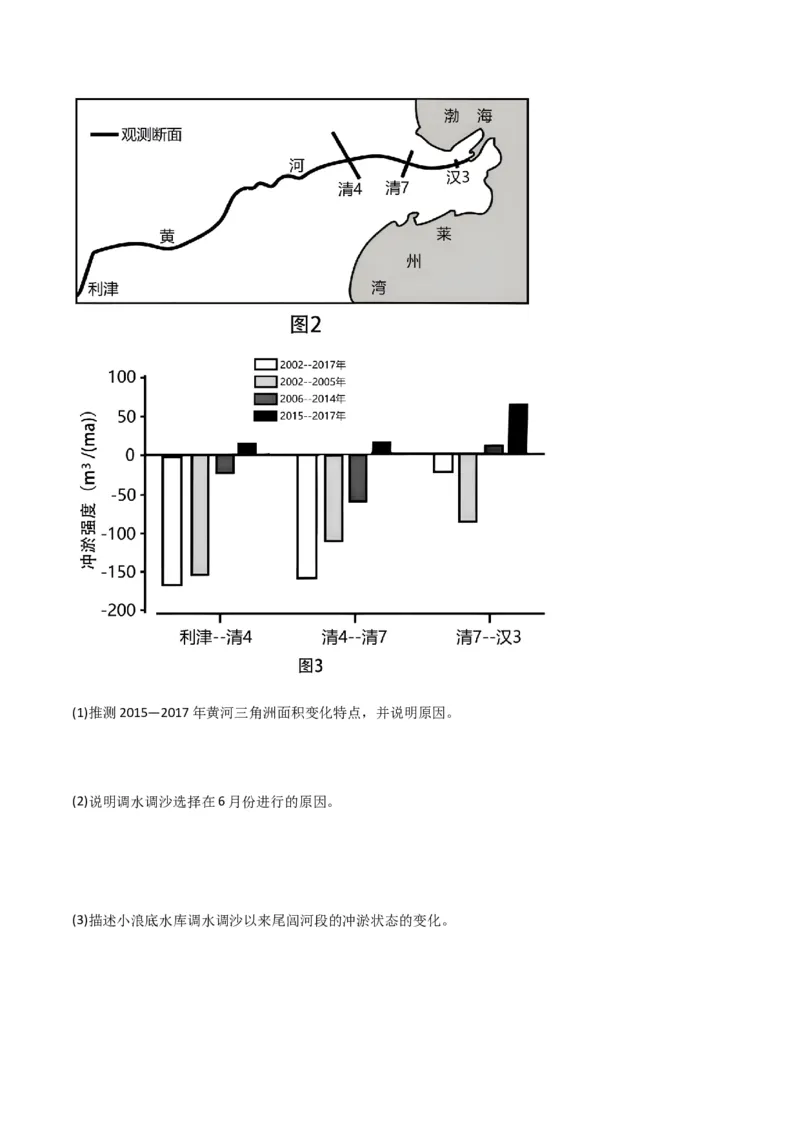 重难点06地表形态变化-2024年高考地理热点&middot;重点&middot;难点专练（新高考专用）（解析版）_9.2025地理总复习_2024年新高考资料_3.2024专项复习