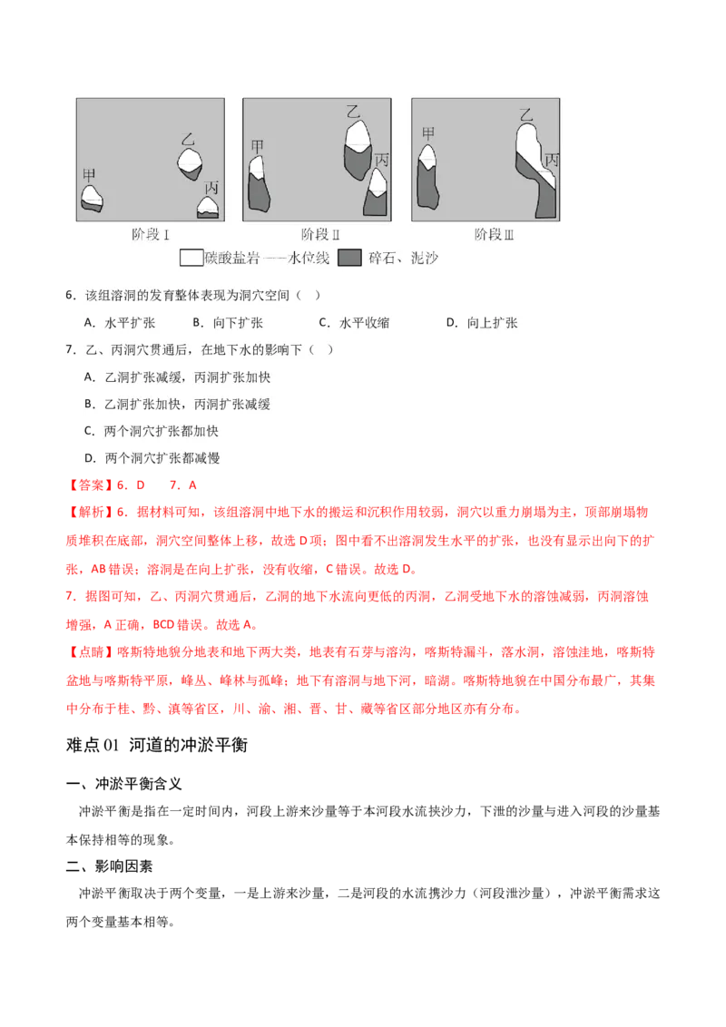 重难点06地表形态变化-2024年高考地理热点&middot;重点&middot;难点专练（新高考专用）（解析版）_9.2025地理总复习_2024年新高考资料_3.2024专项复习