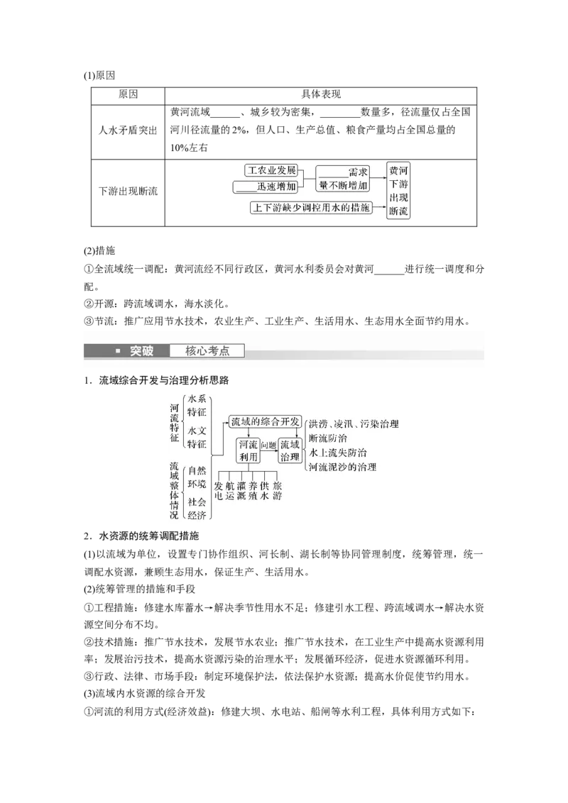 第三部分　第四章　课时65　流域内协调发展_9.2025地理总复习_2024年新高考资料_1.2024一轮复习_2024年高考地理一轮复习讲义（新人教版）_学生版在此文件夹_大一轮复习讲义