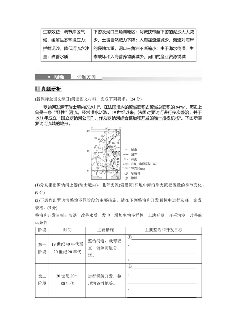 第三部分　第四章　课时65　流域内协调发展_9.2025地理总复习_2024年新高考资料_1.2024一轮复习_2024年高考地理一轮复习讲义（新人教版）_学生版在此文件夹_大一轮复习讲义