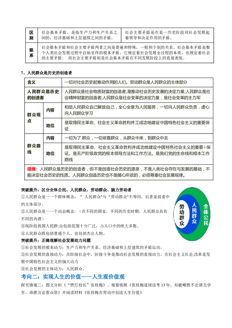 专题09历史唯物主义（讲义）（原卷版）_8.2025政治总复习_2024年新高考资料_2.2024二轮复习_2024年高考政治二轮复习讲练测（新教材新高考）
