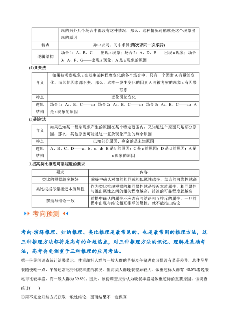 专题10推理篇&mdash;&mdash;判断与推理（讲义）（解析版）_8.2025政治总复习_2024年新高考资料_2.2024二轮复习_2024年高考政治二轮复习高频考点追踪与预测（新高考专用）
