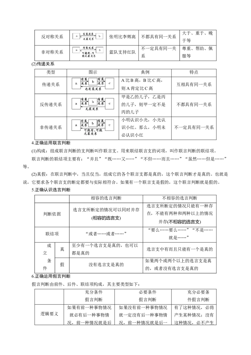 专题10推理篇&mdash;&mdash;判断与推理（讲义）（解析版）_8.2025政治总复习_2024年新高考资料_2.2024二轮复习_2024年高考政治二轮复习高频考点追踪与预测（新高考专用）