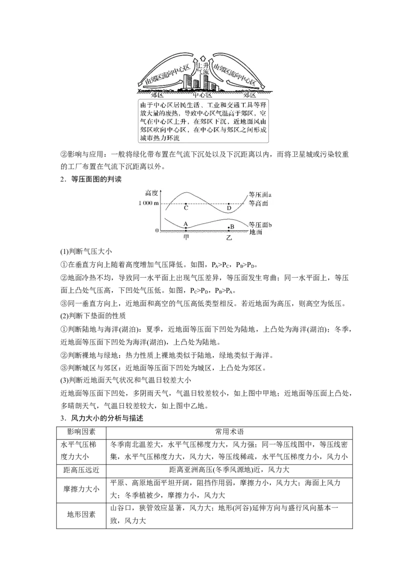 第三章　第1讲　课时14　大气热力环流　大气的水平运动&mdash;&mdash;风_9.2025地理总复习_2025年新高考资料_一轮复习_2025高考大一轮复习讲义+练习（完结）_2025高考大一轮复习地理（人教版）