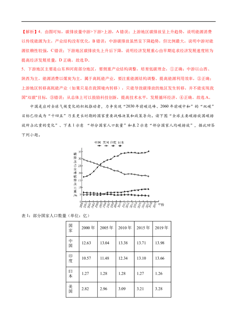 考点02走向人地协调--可持续发展-2023年高考地理一轮复习小题多维练（解析版）_9.2025地理总复习_2023年新高考复习资料_一轮复习_2023年高考地理一轮复习小题多维练（新高考专用）