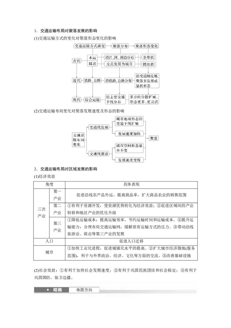 第二部分第四章课时53　交通运输对区域发展的影响_9.2025地理总复习_2025年新高考资料_一轮复习_2025高考大一轮复习讲义+练习（完结）_2025高考大一轮复习地理（湘教版）_大一轮复习讲义