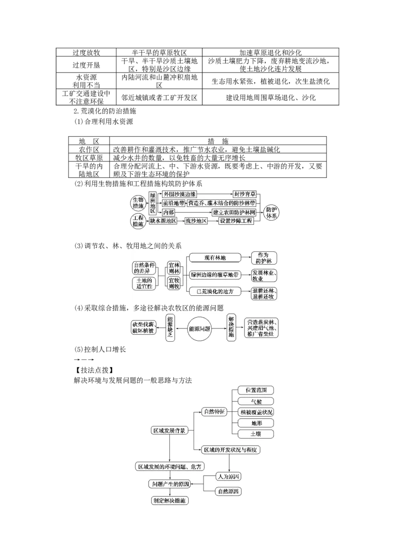 统考版2023版高三地理一轮复习第30讲荒漠化的防治__以我国西北地区为例学生用书_9.2025地理总复习_赠品通用版（老高考）复习资料_一轮复习