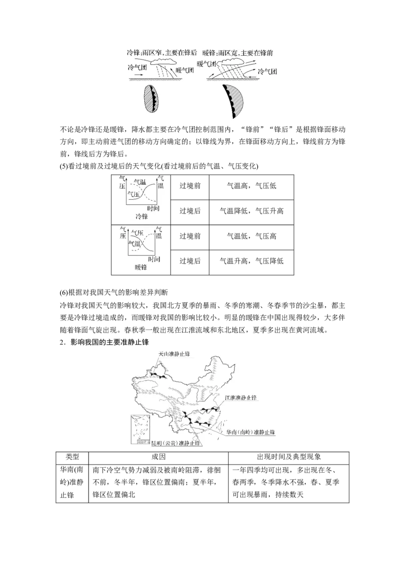 第三章　第2讲　课时15　锋与天气_9.2025地理总复习_2025年新高考资料_一轮复习_2025高考大一轮复习讲义+练习（完结）_2025高考大一轮复习地理（人教版）_2025大一轮复习讲义