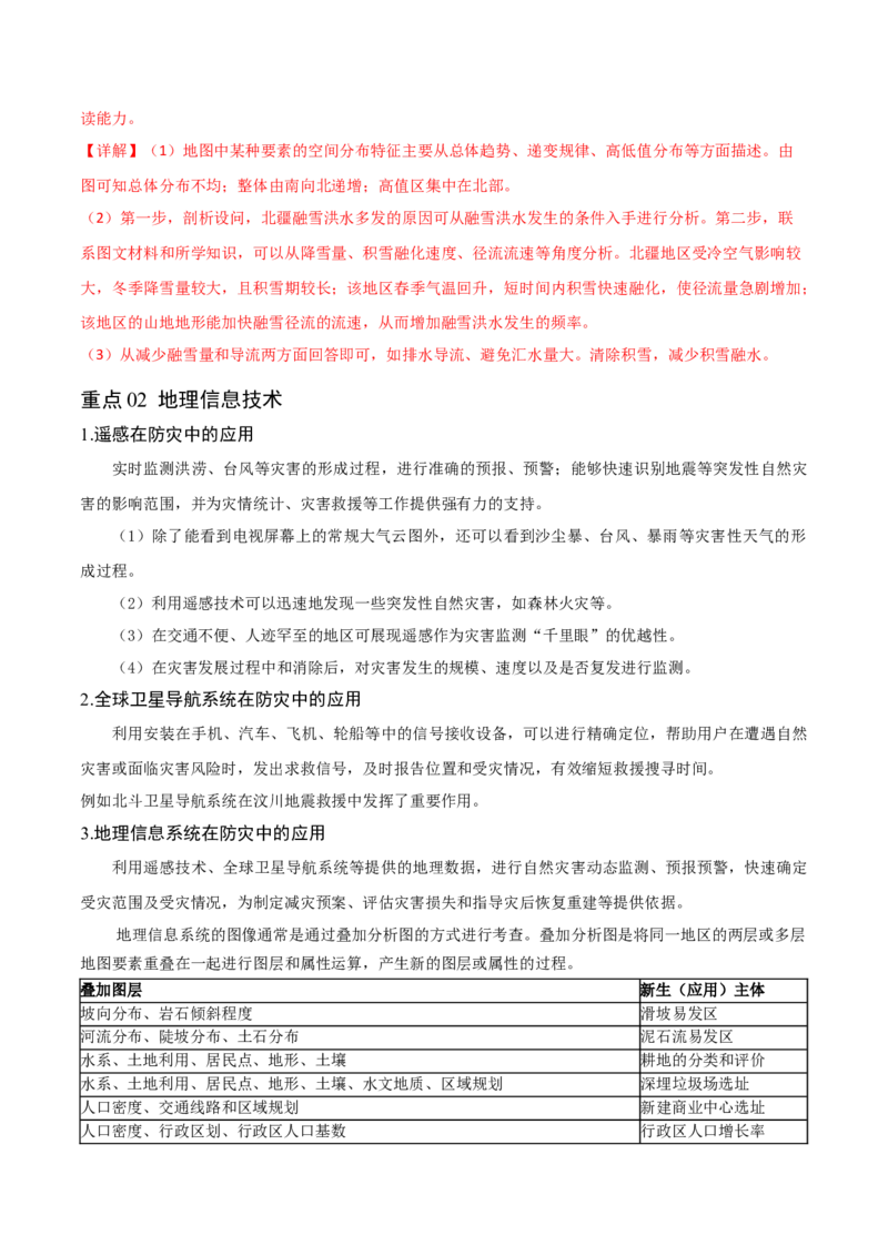 重难点08自然灾害与地理信息技术-2024年高考地理热点&middot;重点&middot;难点专练（新高考专用）（解析版）_9.2025地理总复习_2024年新高考资料_3.2024专项复习