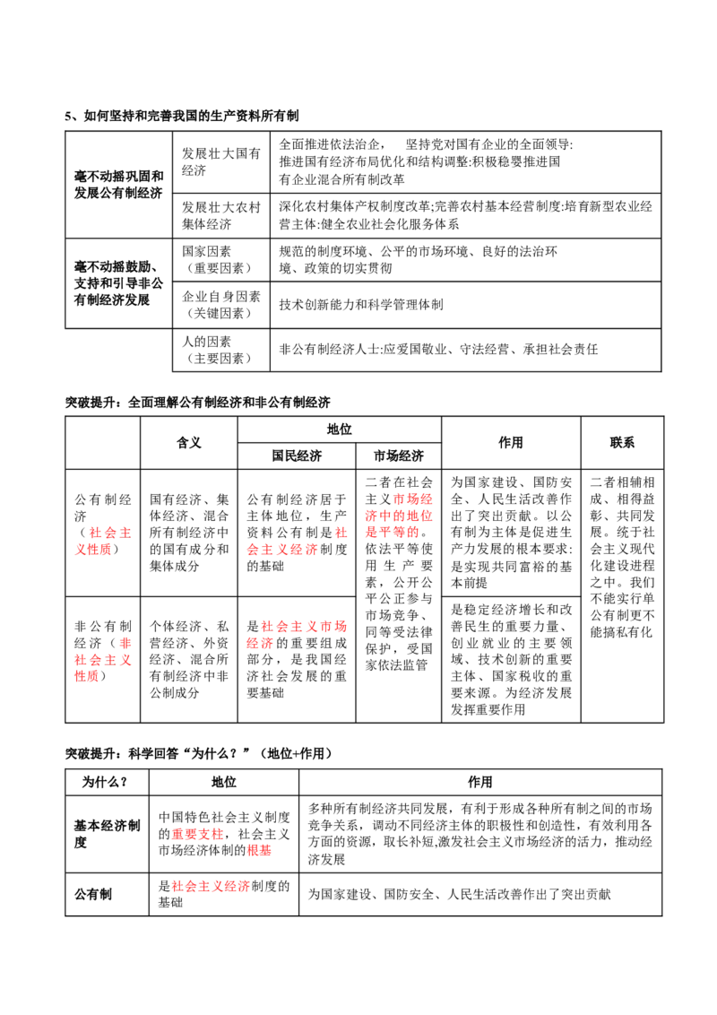 专题03我国的基本经济制度（讲义）（解析版）_8.2025政治总复习_2024年新高考资料_2.2024二轮复习_2024年高考政治二轮复习讲练测（新教材新高考）
