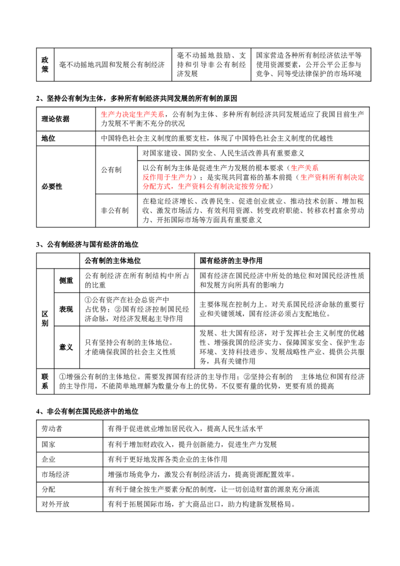 专题03我国的基本经济制度（讲义）（解析版）_8.2025政治总复习_2024年新高考资料_2.2024二轮复习_2024年高考政治二轮复习讲练测（新教材新高考）