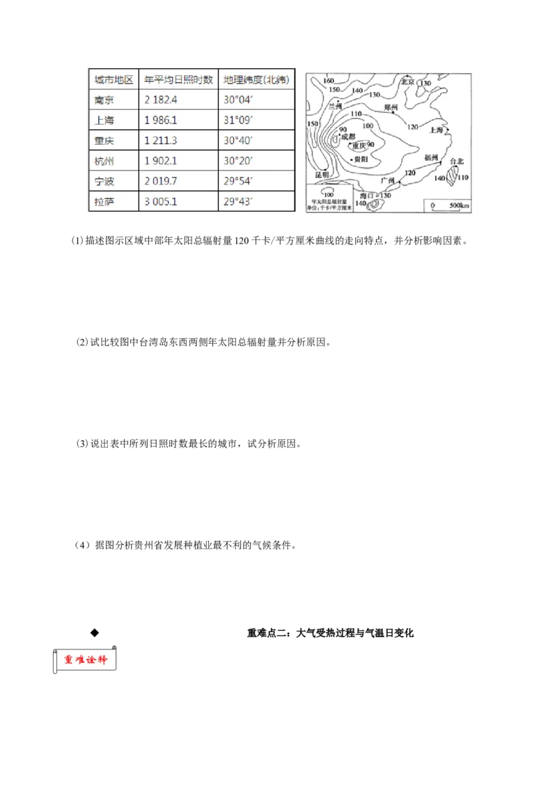 重难点02大气受热过程与光照资源、气温日变化-2024年高考地理热点&middot;重点&middot;难点专练（上海新高考专用）（原卷版）_9.2025地理总复习_2024年新高考资料_3.2024专项复习