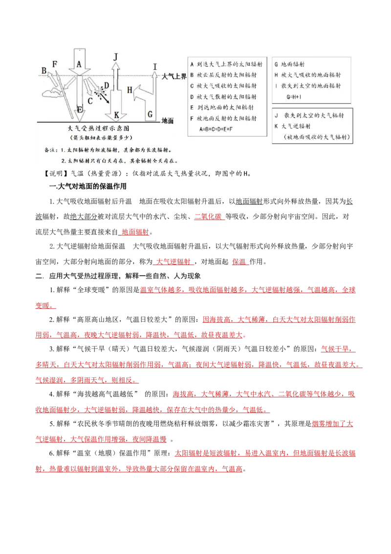 重难点02大气受热过程与光照资源、气温日变化-2024年高考地理热点&middot;重点&middot;难点专练（上海新高考专用）（原卷版）_9.2025地理总复习_2024年新高考资料_3.2024专项复习