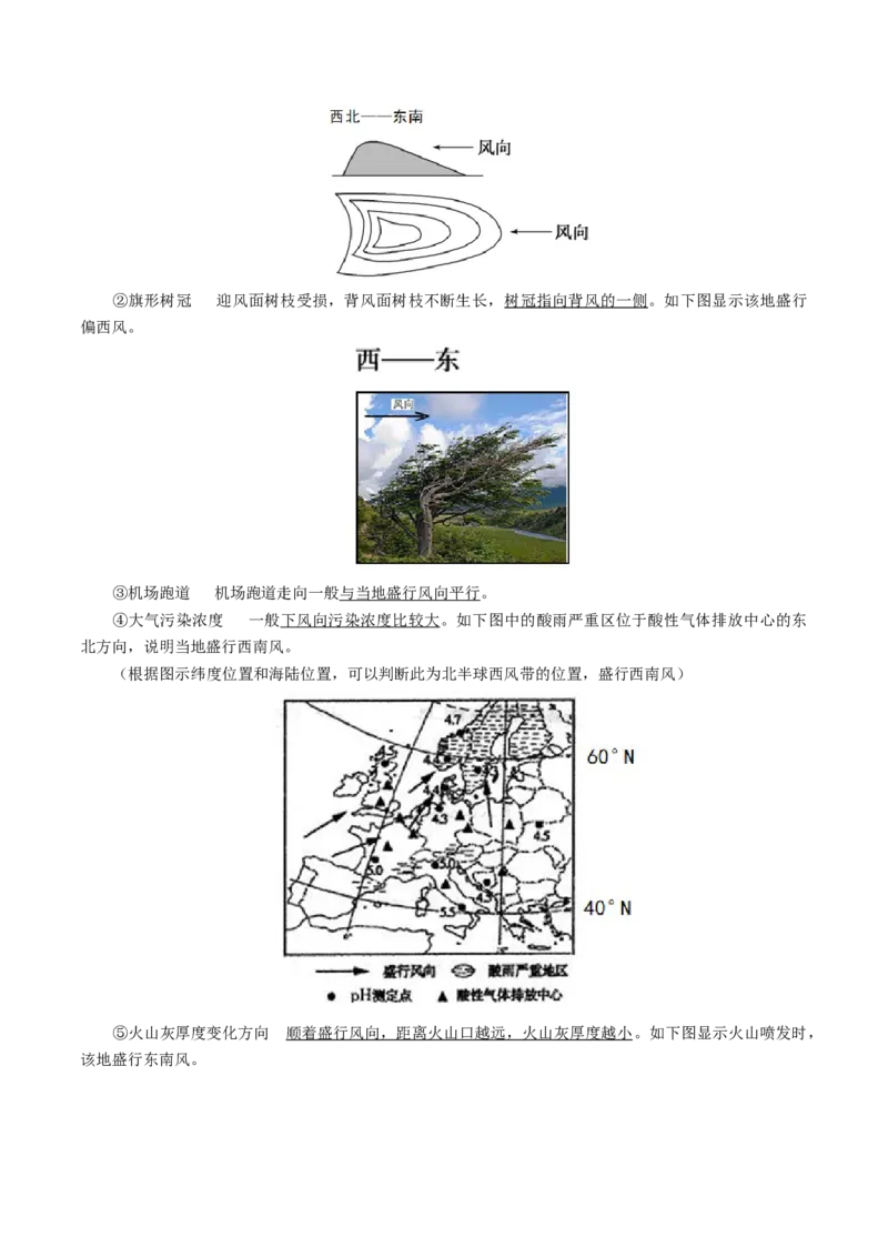 重难点05风-2024年高考地理热点&middot;重点&middot;难点专练（上海新高考专用）（原卷版）_9.2025地理总复习_2024年新高考资料_3.2024专项复习