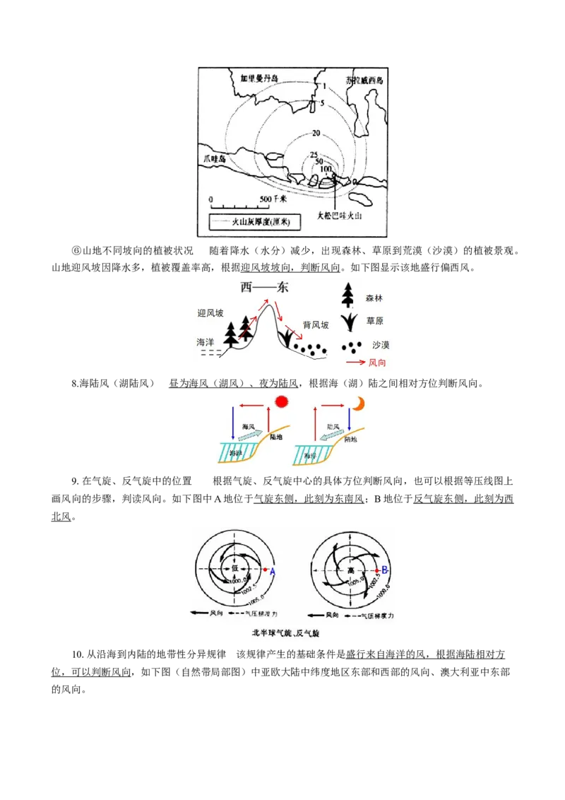 重难点05风-2024年高考地理热点&middot;重点&middot;难点专练（上海新高考专用）（原卷版）_9.2025地理总复习_2024年新高考资料_3.2024专项复习