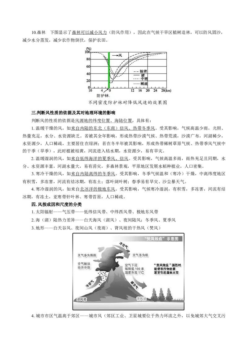 重难点05风-2024年高考地理热点&middot;重点&middot;难点专练（上海新高考专用）（原卷版）_9.2025地理总复习_2024年新高考资料_3.2024专项复习
