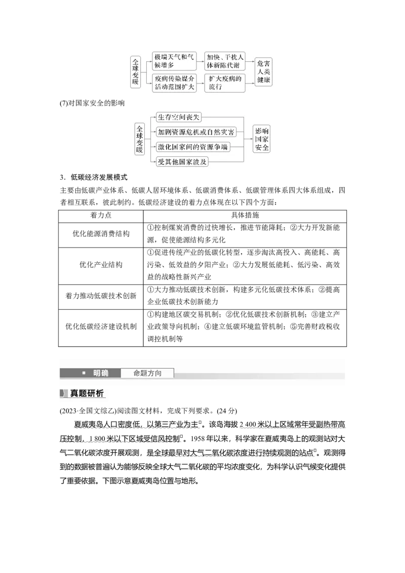 第四部分第三章课时74　碳排放与国际减排合作_9.2025地理总复习_2025年新高考资料_一轮复习_2025高考大一轮复习讲义+练习（完结）_2025高考大一轮复习地理（湘教版）_大一轮复习讲义
