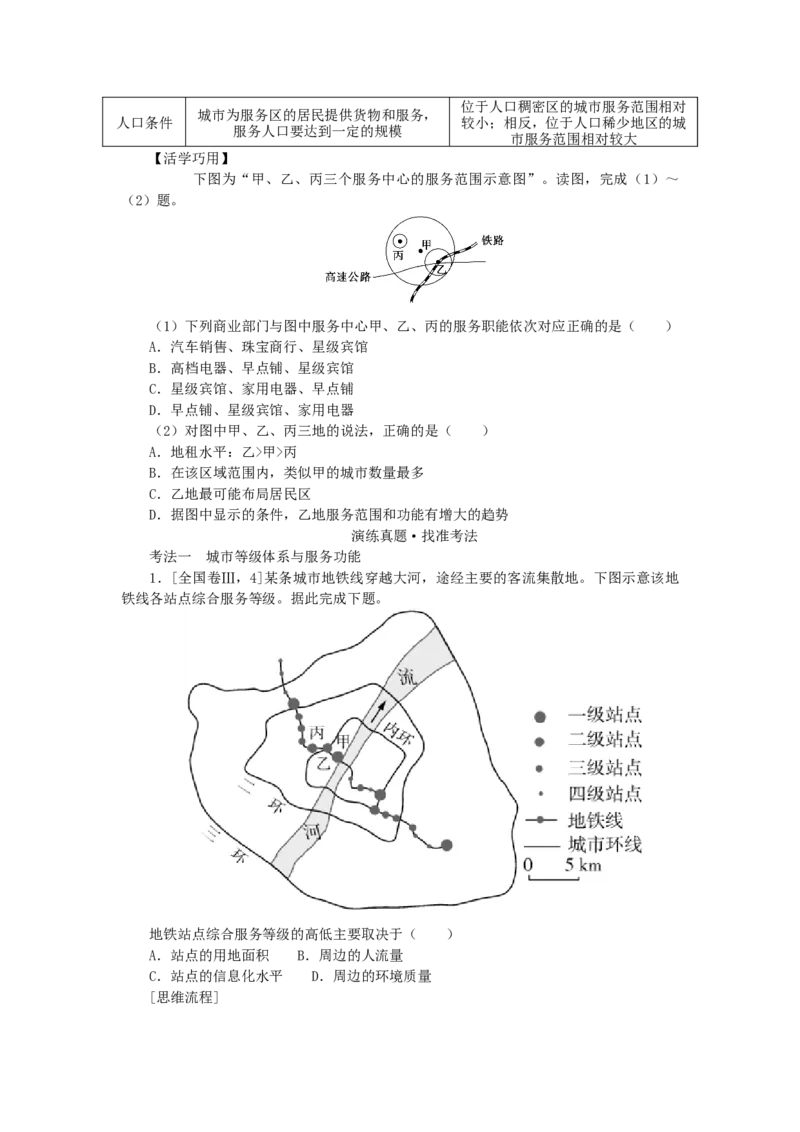 统考版2023版高三地理一轮复习第21讲城市空间结构学生用书_9.2025地理总复习_赠品通用版（老高考）复习资料_一轮复习_通用版2023届高三地理一轮复习全册学案