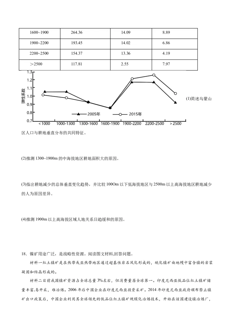 重难点14资源、环境与国家安全-2024年高考地理热点&middot;重点&middot;难点专练（新高考专用）（原卷版）_9.2025地理总复习_2024年新高考资料_3.2024专项复习