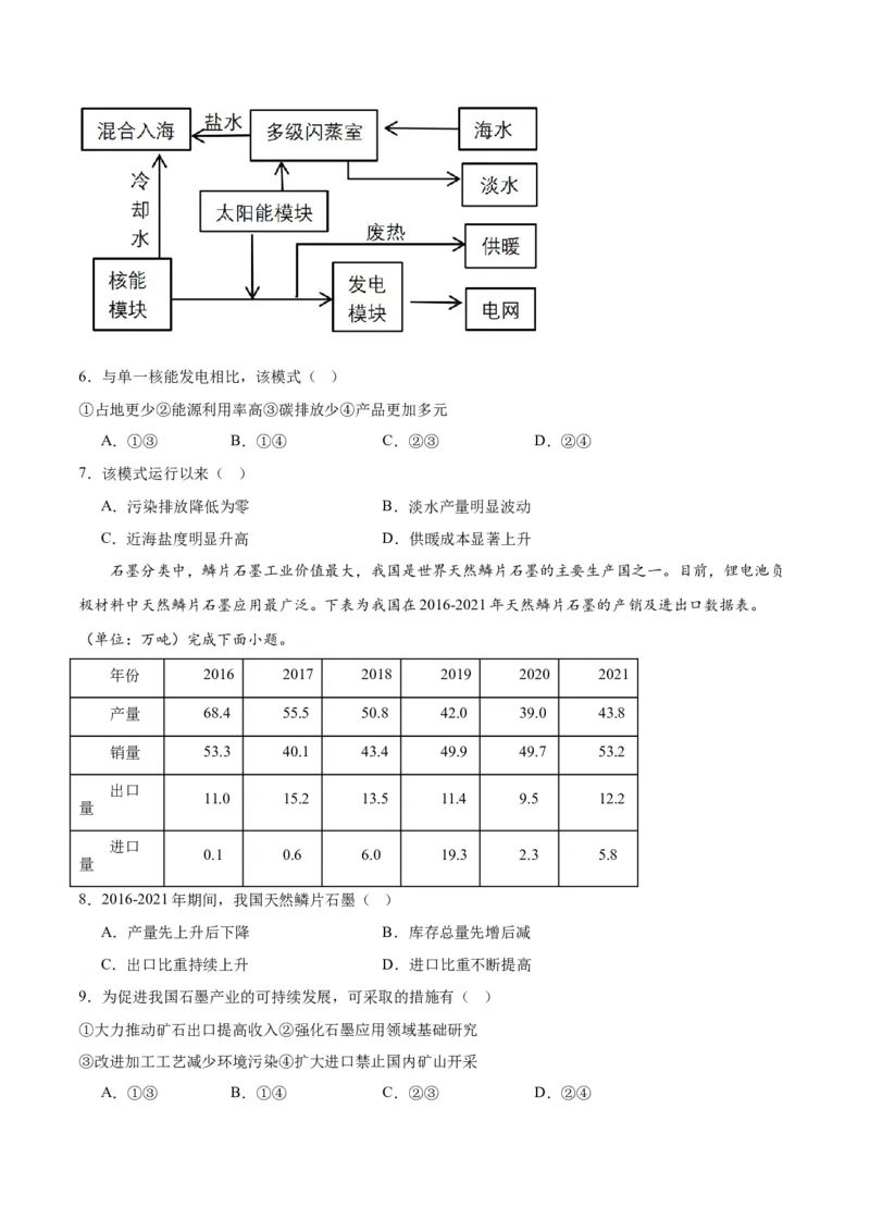 重难点14资源、环境与国家安全-2024年高考地理热点&middot;重点&middot;难点专练（新高考专用）（原卷版）_9.2025地理总复习_2024年新高考资料_3.2024专项复习