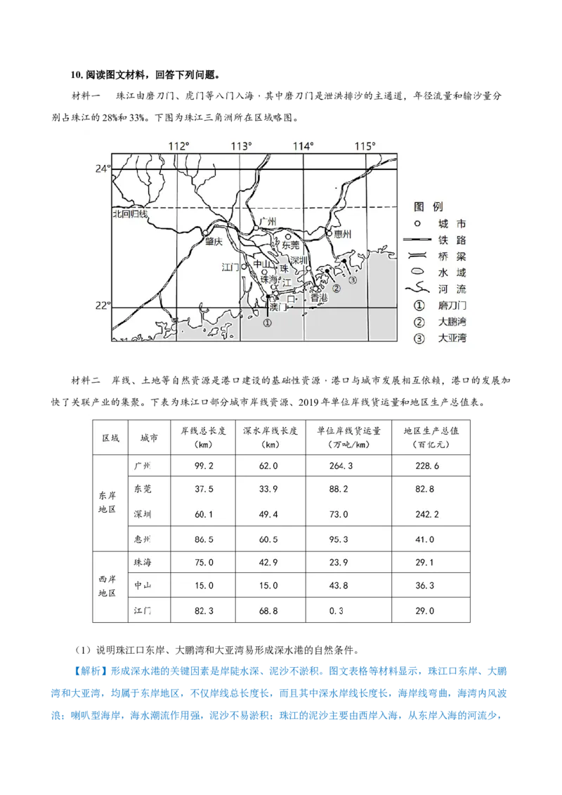 重难点11海洋环境与人类-2024年高考地理热点&middot;重点&middot;难点专练（上海新高考专用）（解析版）_9.2025地理总复习_2024年新高考资料_3.2024专项复习