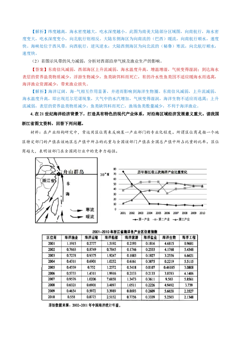 重难点11海洋环境与人类-2024年高考地理热点&middot;重点&middot;难点专练（上海新高考专用）（解析版）_9.2025地理总复习_2024年新高考资料_3.2024专项复习