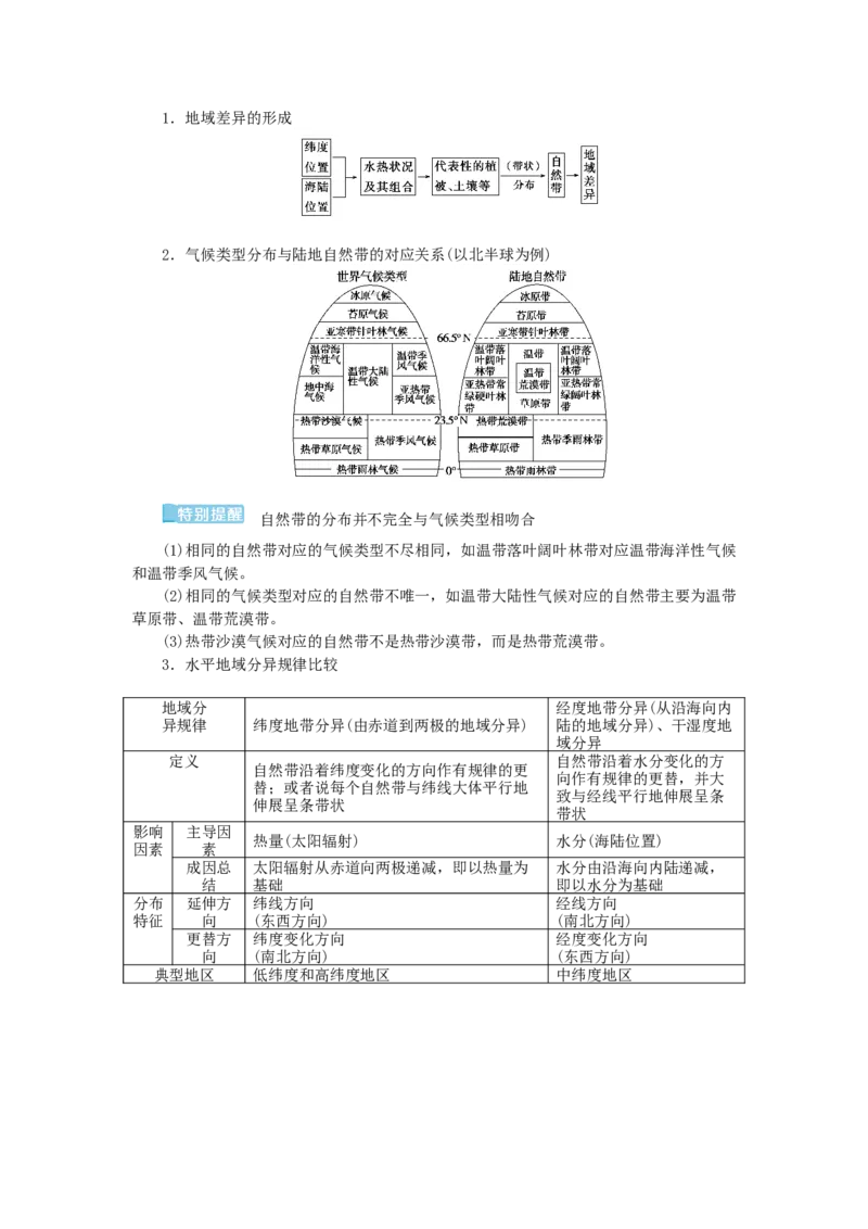 统考版2023版高三地理一轮复习第15讲自然地理环境的差异性学生用书_9.2025地理总复习_赠品通用版（老高考）复习资料_一轮复习_通用版2023届高三地理一轮复习全册学案