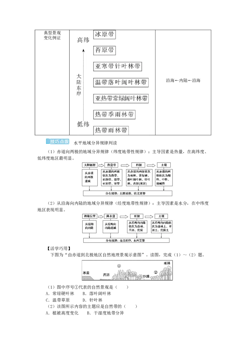 统考版2023版高三地理一轮复习第15讲自然地理环境的差异性学生用书_9.2025地理总复习_赠品通用版（老高考）复习资料_一轮复习_通用版2023届高三地理一轮复习全册学案