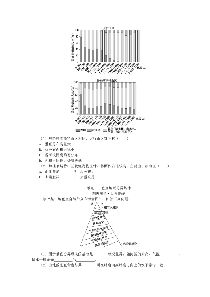 统考版2023版高三地理一轮复习第15讲自然地理环境的差异性学生用书_9.2025地理总复习_赠品通用版（老高考）复习资料_一轮复习_通用版2023届高三地理一轮复习全册学案