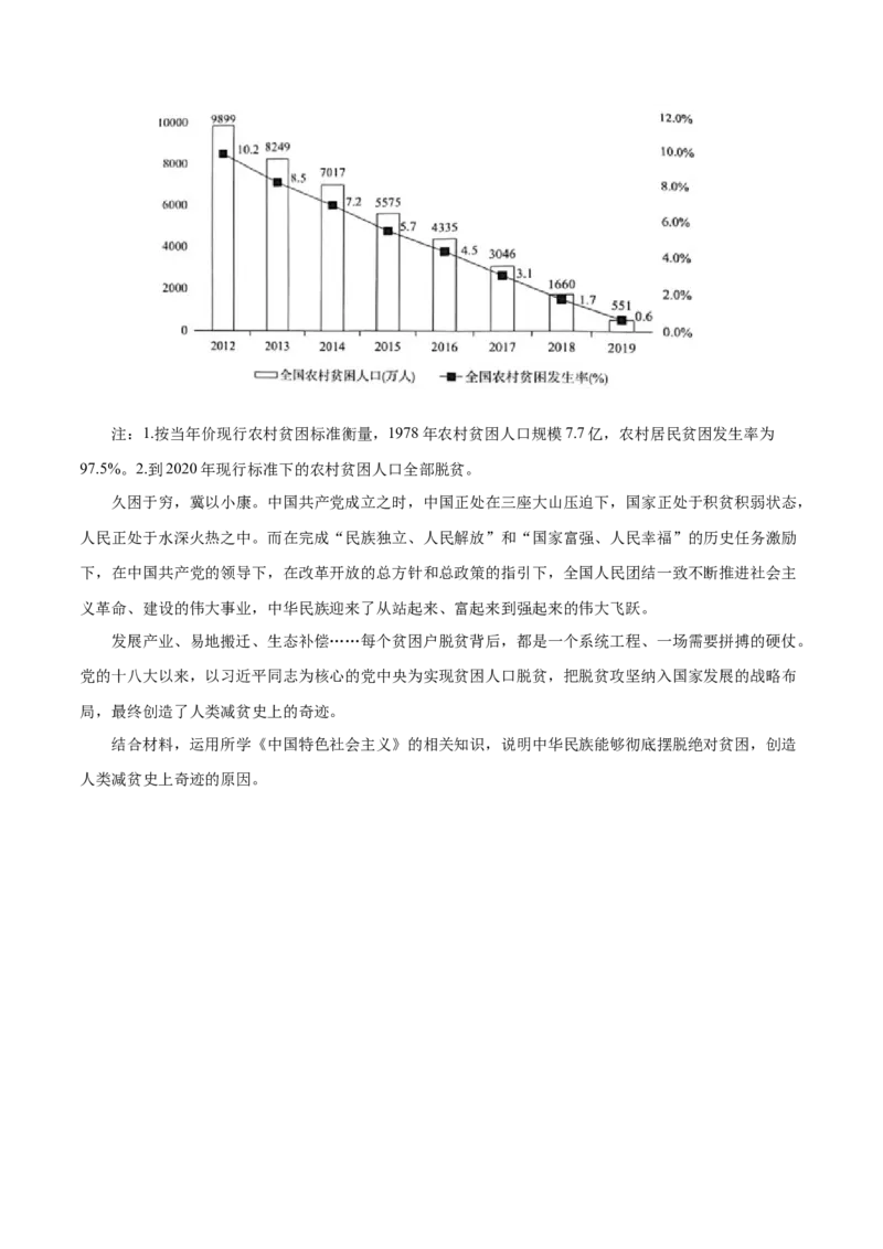 专题02站起来、富起来、强起来（分层训练）（原卷版）_8.2025政治总复习_2023年新高考资料_二轮复习_高频考点解密2023年高考政治二轮复习课件+分层训练（新高考专用）289600536