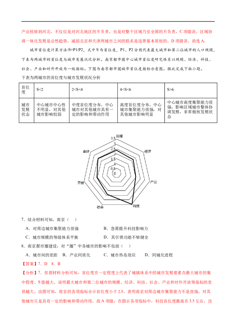 考点01城市的辐射功能-2023年高考地理一轮复习小题多维练（解析版）_9.2025地理总复习_2023年新高考复习资料_一轮复习_2023年高考地理一轮复习小题多维练（新高考专用）