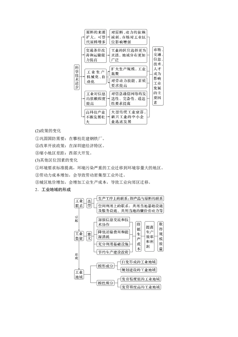 第二部分　第三章　第2讲　课时51　工业区位因素的变化_9.2025地理总复习_2024年新高考资料_1.2024一轮复习_2024年高考地理一轮复习讲义（新人教版）_学生版在此文件夹_大一轮复习讲义