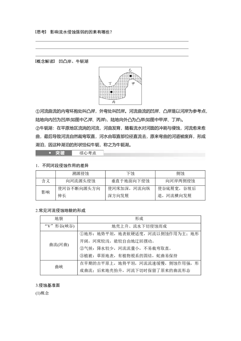 第五章　第2讲　课时29　河谷的演变_9.2025地理总复习_2025年新高考资料_一轮复习_2025高考大一轮复习讲义+练习（完结）_2025高考大一轮复习地理（人教版）_2025大一轮复习讲义