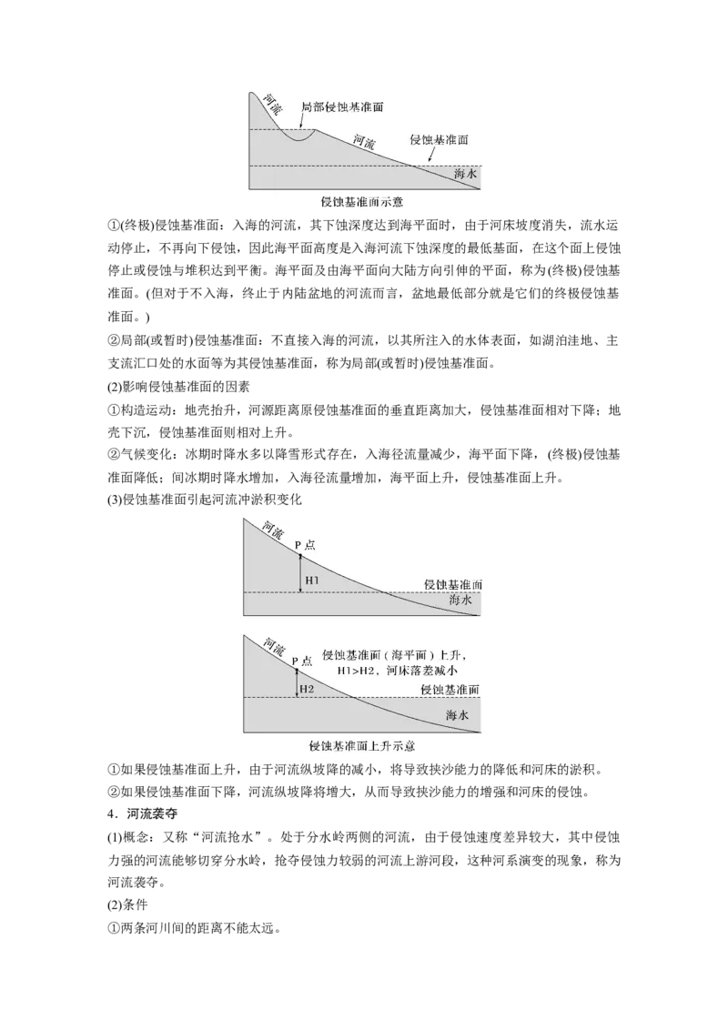 第五章　第2讲　课时29　河谷的演变_9.2025地理总复习_2025年新高考资料_一轮复习_2025高考大一轮复习讲义+练习（完结）_2025高考大一轮复习地理（人教版）_2025大一轮复习讲义