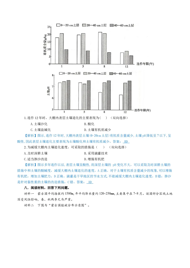 重难点13土壤与人类-2024年高考地理热点&middot;重点&middot;难点专练（上海新高考专用）（原卷版）_9.2025地理总复习_2024年新高考资料_3.2024专项复习
