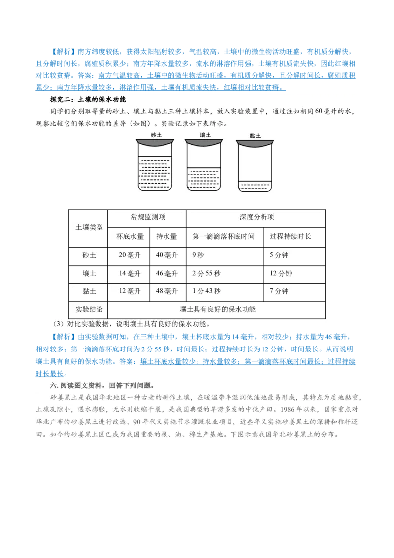 重难点13土壤与人类-2024年高考地理热点&middot;重点&middot;难点专练（上海新高考专用）（原卷版）_9.2025地理总复习_2024年新高考资料_3.2024专项复习