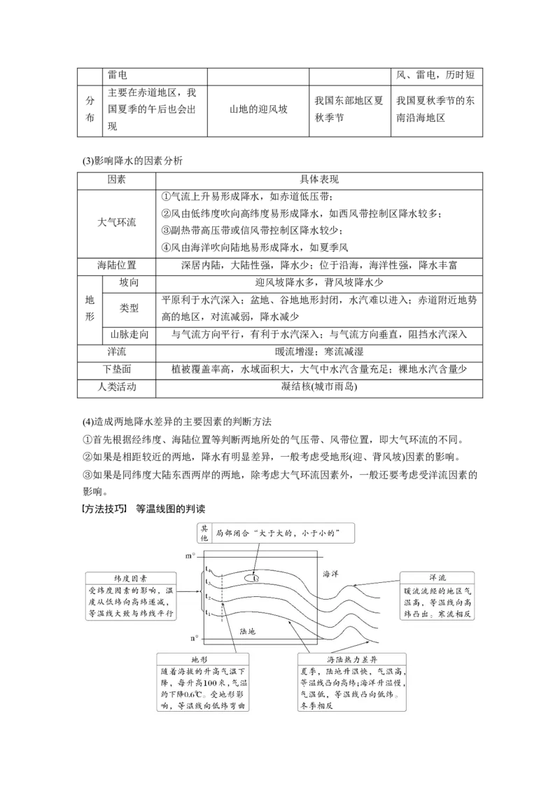 第三章　第4讲　课时19　影响气候的主要因素_9.2025地理总复习_2025年新高考资料_一轮复习_2025高考大一轮复习讲义+练习（完结）_2025高考大一轮复习地理（人教版）_2025大一轮复习讲义